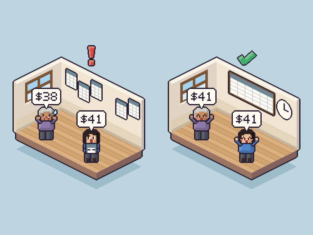 A pixel drawing of an office, before and after: five sheets on the wall and two people with two different totals, then one board with a clock and both see the same total.